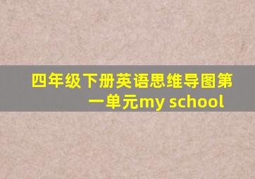 四年级下册英语思维导图第一单元my school